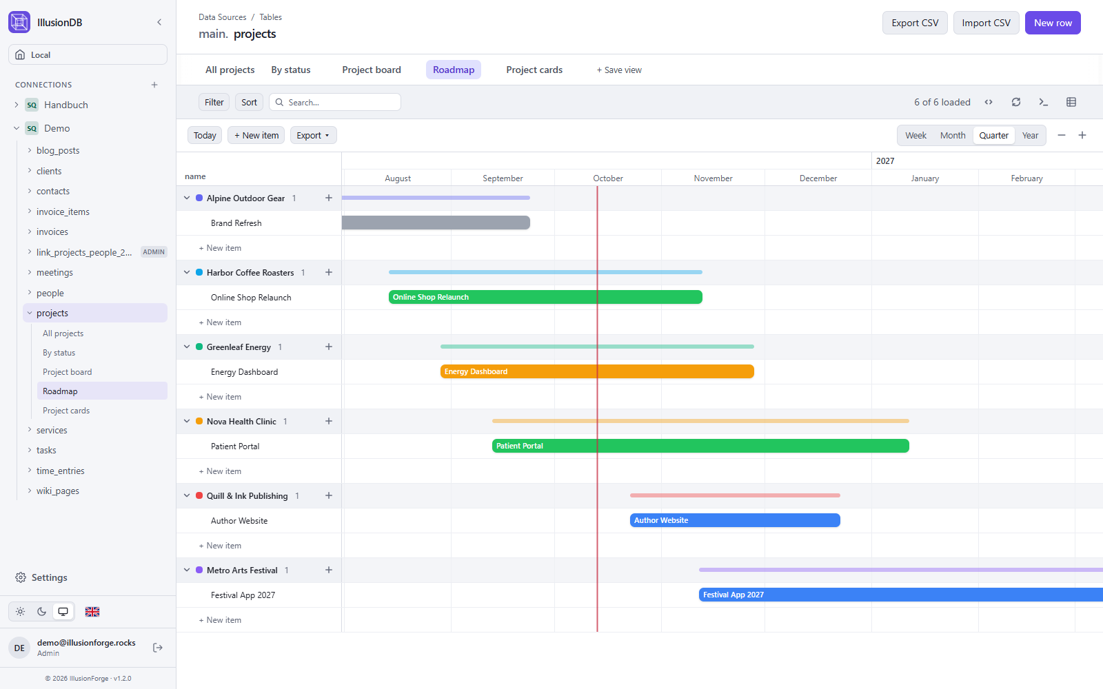 IllusionDB: Gantt-Ansicht (Roadmap) mit Projekten nach Kunden gruppiert und Meilenstein-Balken